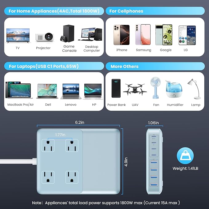 200W USB C Charging Station Power Strip - Image 6