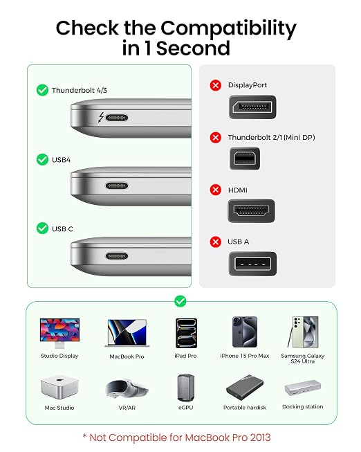 Silkland USB 4 for Long Thunderbolt 4 Cable 16.5FT/5M, 20Gbps Data Transfer - Image 8