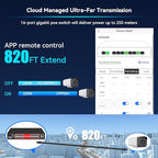 STEAMEMO 16 Port Gigabit PoE Switch, Smart Managed Gigabit Ethernet Switch - Image 4
