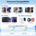 Flat USB Wall Charger, Excgood 40W 4Port USB and USB C Fast Charging Block - Image 7