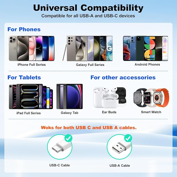 Flat USB Wall Charger, Excgood 40W 4Port USB and USB C Fast Charging Block - Image 7