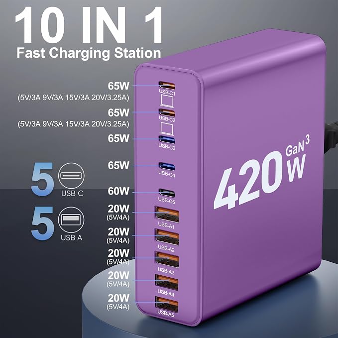 420W USB C Charger Block, 10-Port Charging Station GaN Fast Charging Type C & - Image 2