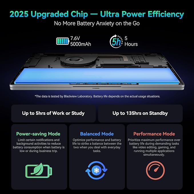 Blackview Laptop 2025, Laptops Computer - Image 7