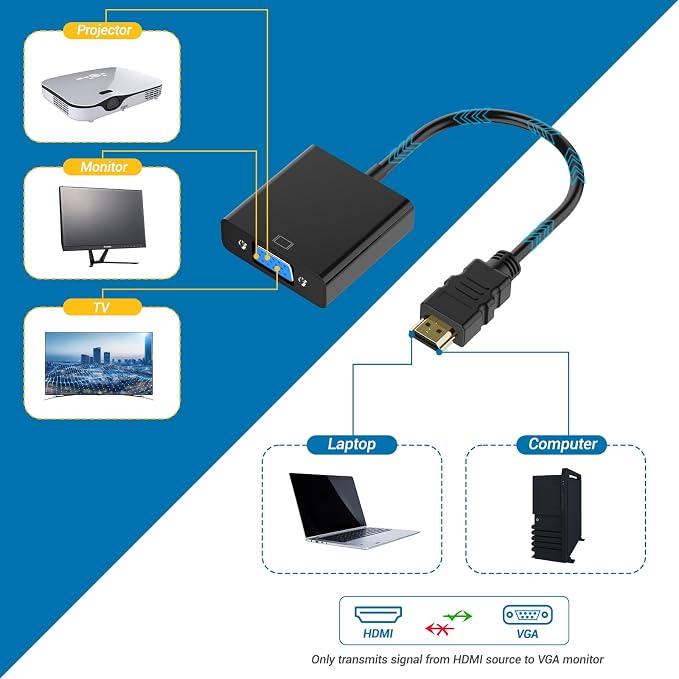 Half-Dozen HDMI to VGA Adapter, Compatible - Image 4