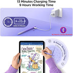 Stylus Pen for iPad 2018-2025, 15Mins Fast Charge for Apple Pencil, Palm - Image 3