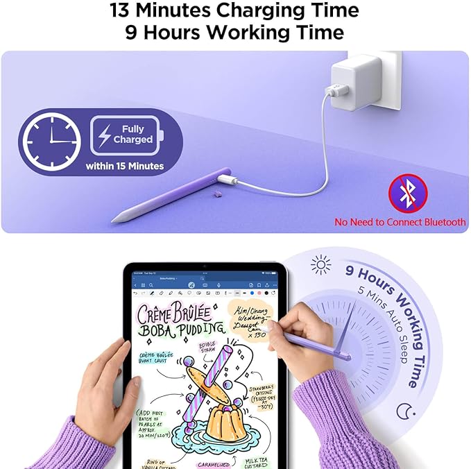 Stylus Pen for iPad 2018-2025, 15Mins Fast Charge for Apple Pencil, Palm - Image 3