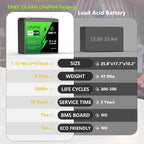 12V 23.4Ah LiFePO4 Lithium Deep Cycle Battery - Image 6