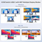 KVM Switch 2 Monitors for 1 Laptop and 1 Desktop 4K@60Hz, USB C HDMI Dual - Image 3
