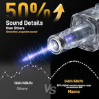 MAONO Dynamic Gaming Microphone: USB/XLR Streaming Mic - Image 3