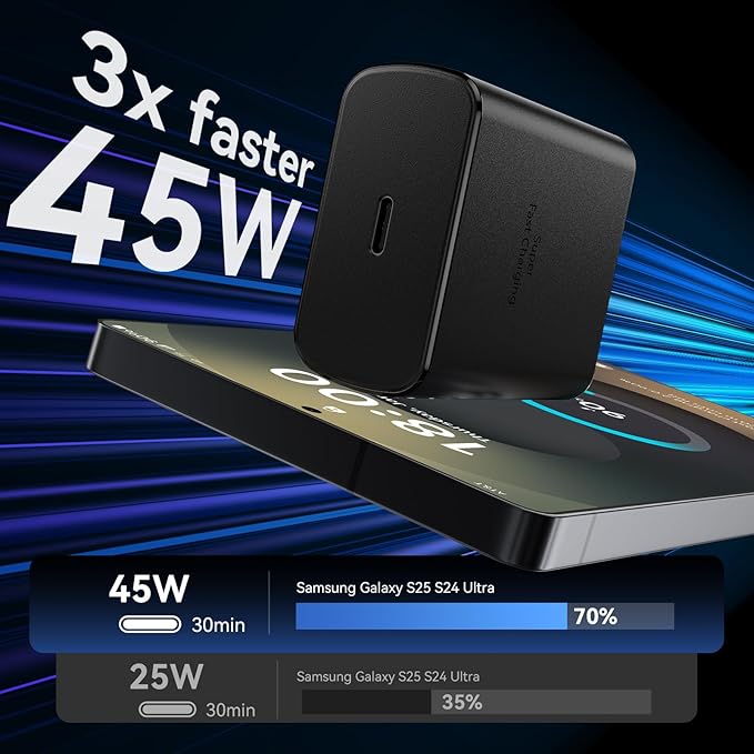 45W USB C Super Fast Charger Type C Charger Fast Charging Android Phone Charger - Image 2