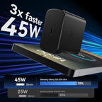 45W USB C Super Fast Charger Type C Charger Fast Charging Android Phone Charger - Image 2
