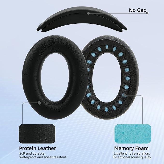 Replacement Headband Cushion and Earpads - Image 4