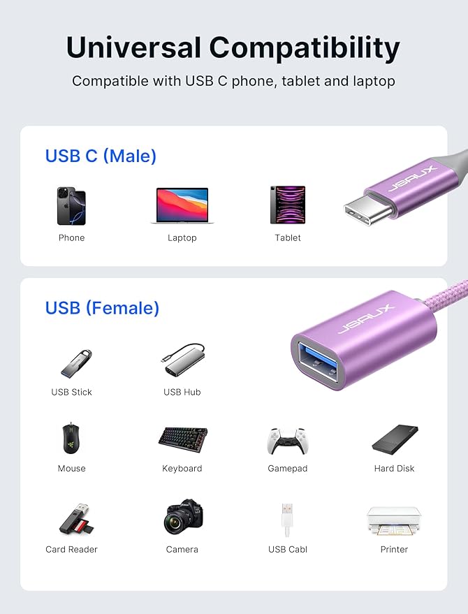 JSAUX USB C to USB 3.0 Adapter, USB C Male to USB Female OTG Cable Adapter - Image 7