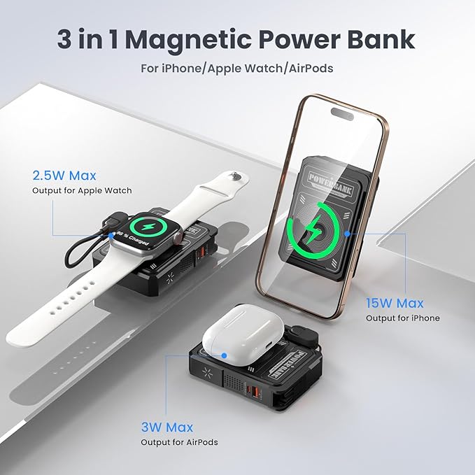 for Magsafe Battery Pack 10000mAh, 5-in-1 Magnetic Power Bank Built in AC Plug - Image 2