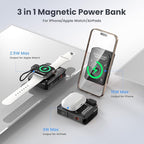 for Magsafe Battery Pack 10000mAh, 5-in-1 Magnetic Power Bank Built in AC Plug - Image 2