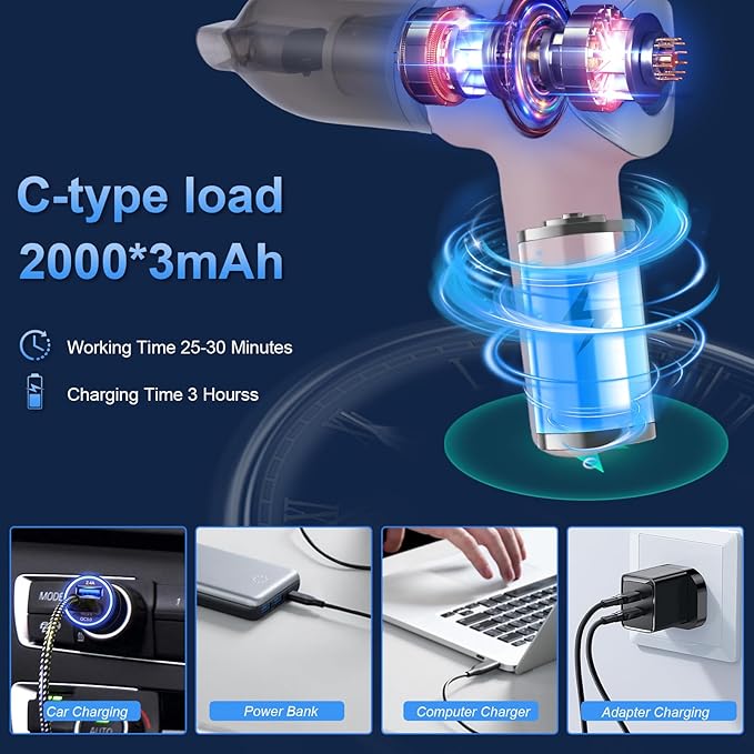 Handheld Car Vacuum Cleaner, 21000PA 4 in 1 Portable Rechargeable Brushless - Image 4