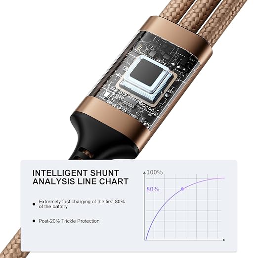 SDBAUX Multi Charging Cable 100W USB C to 3 in 1, Nylon Braided PD 27W/100W - Image 4