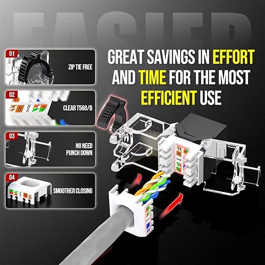 AMPCOM CAT6A UTP RJ45 Keystone Jack 50u Gold Plating Reusable Ethernet Wall Jack - Image 3