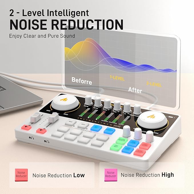MAONO Podcast Equipment Bundle: Audio Interface mixer - Image 4
