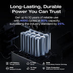 EF ECOFLOW Portable Power Station DELTA 3 Plus, 1024Wh LiFePO4 Battery - Image 5