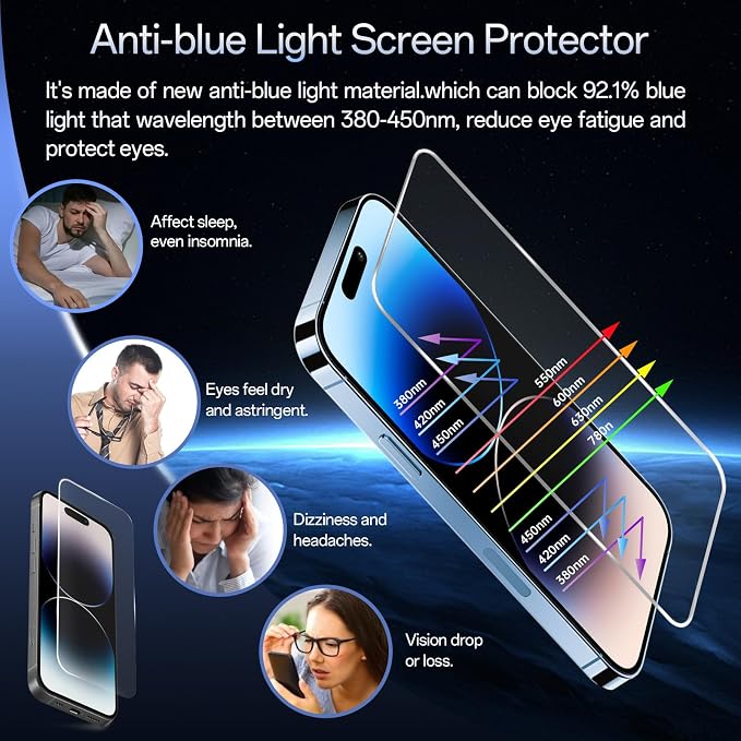 Screen Protector for iPhone 15 Pro Max, HD Clear, 9H Hardness, No Bubbles - Image 3
