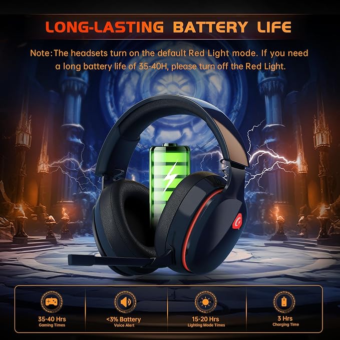 2.4GHz Wireless Gaming Headset for PS5, PS4 Fortnite & Call of Duty/FPS Gamers - Image 6