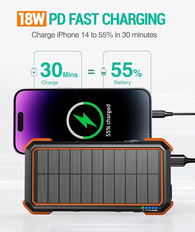 BLAVOR Solar Power Bank, PD18W QC3.0 Fast Charging 10W Wireless Charger - Image 2