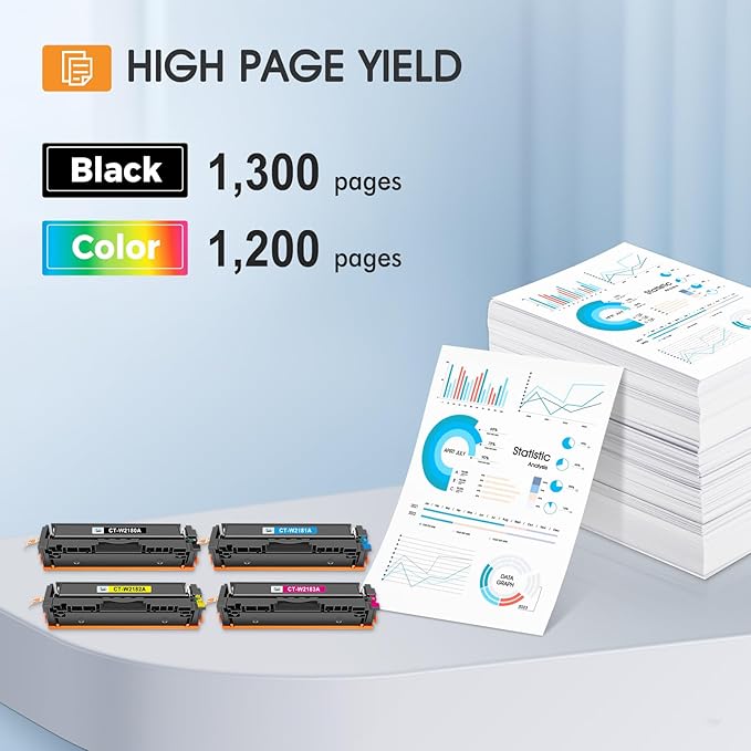 218A 218X Toner Cartridges 4 Pack 3301fdw - Image 3