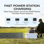 EF ECOFLOW Portable Power Station RIVER 2 - Image 2