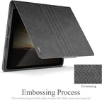 auaua Case for iPad 11th Generation 11 Inch 2025, iPad 10th Generation 10.9 - Image 5