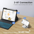 BLUTLOTUS for iPad 11th A16 10th Generation Case - Image 8