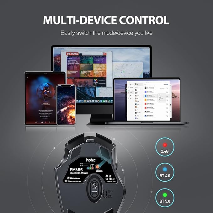 INPHIC Multi-Device Bluetooth Mouse, Upgraded Visible Battery, 2400 DPI - Image 3
