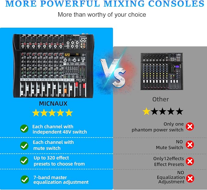 Audio Mixer 8 Channel Professional Mixer Console - Image 2
