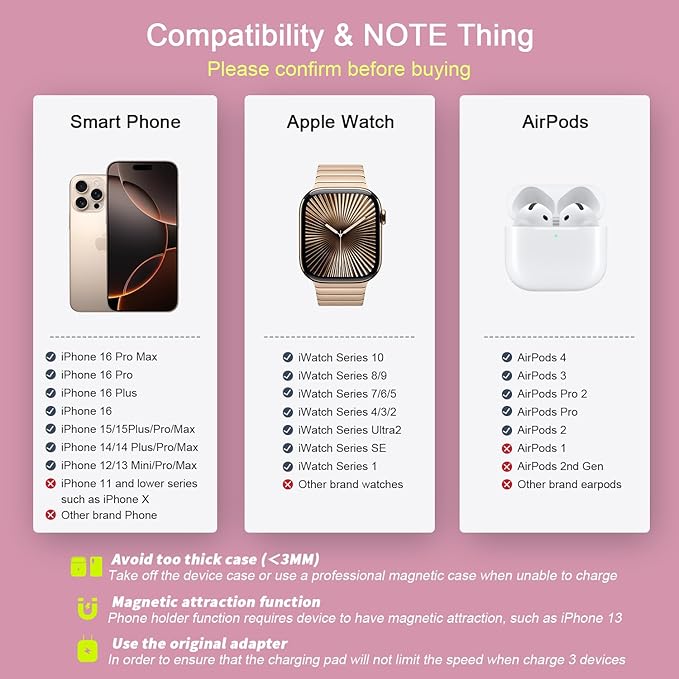 Wireless Charger 3 in 1, RTOPS Magnetic Travel Wireless Charging Station - Image 3