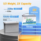 Redodo 12V 100Ah LiFePO4 Battery, Low Temperature Protection, Trolling Motor - Image 5