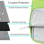 MOSISO Laptop Case 13.3 inch, 13-13.3 inch Laptop Sleeve Compatible - Image 3