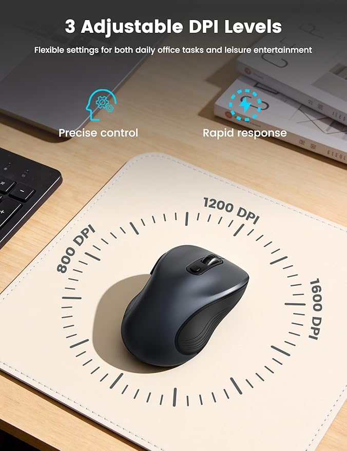 WisFox 2.4G Wireless Mouse for Laptop, Ergonomic Computer Mouse - Image 7