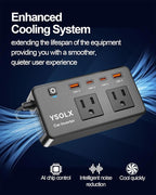 300W Car Power Inverter - Image 4