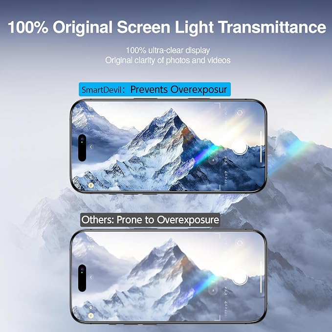 SMARTDEVIL 2 Pack Screen Protector - Image 4