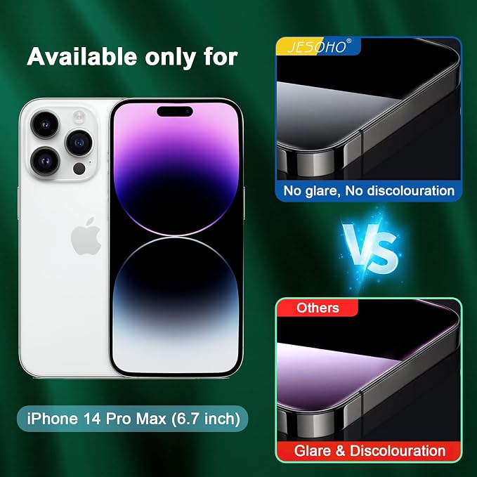 Blue Light Screen Protector for iPhone 14 Pro Max & Camera Lens Protector - Image 2