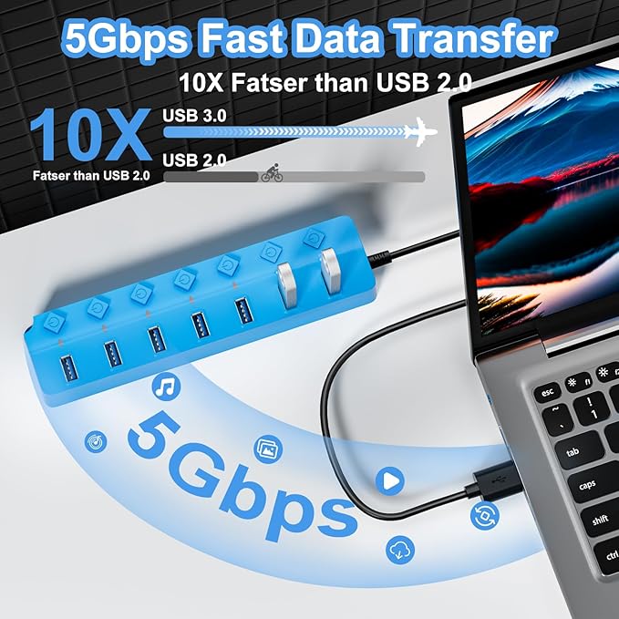 ONFINIO USB Hub 3.0, 7-Port USB Hub Splitter - Image 2