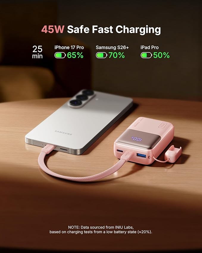 INIU Portable Charger, Ultra Mini 10000mAh 45W Fast Charging Power Bank - Image 3