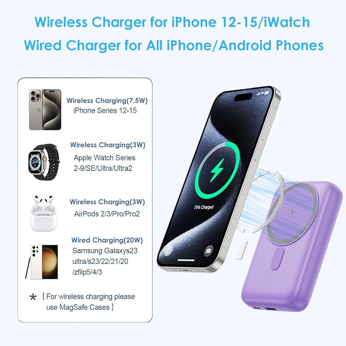 Magnetic Portable Charger 10800mAh, 4-in-1 Wireless Power Bank - Image 7