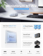 MINISFORUM AI Mini PC Barebone M1 Pro-125H - Image 2