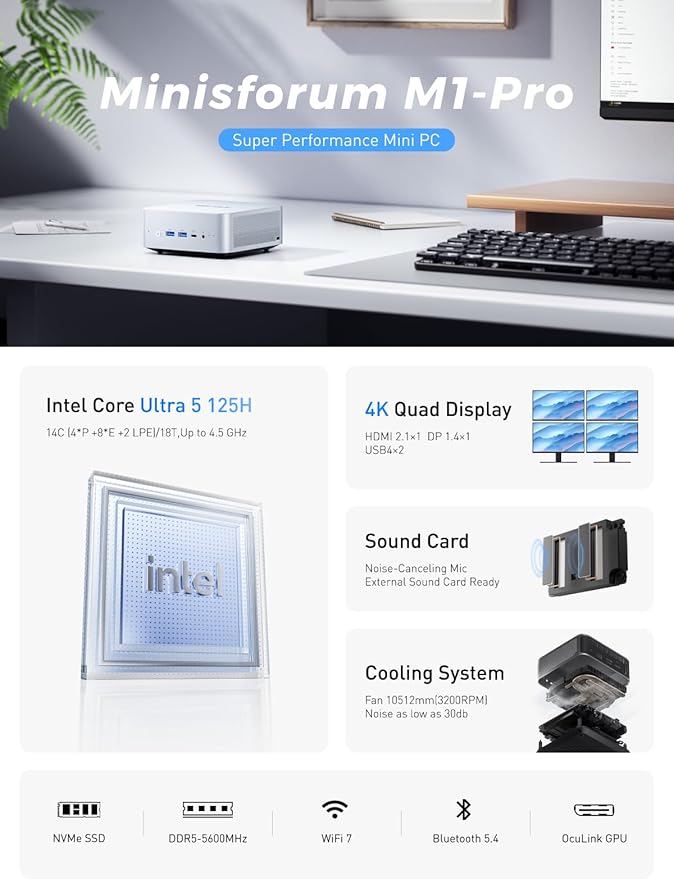 MINISFORUM AI Mini PC Barebone M1 Pro-125H - Image 2