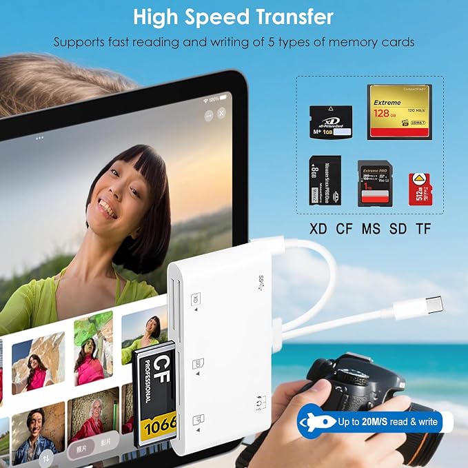 9-in-1 Memory Card Reader Universal Card Reader - Image 4