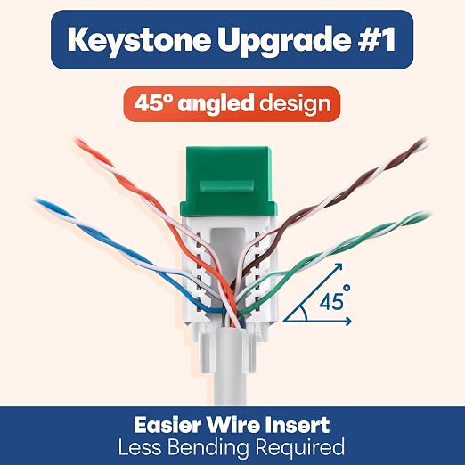 Everest 45° Angled RJ45 Cat6A Keystone Jacks 50-Pack in Green - Image 3