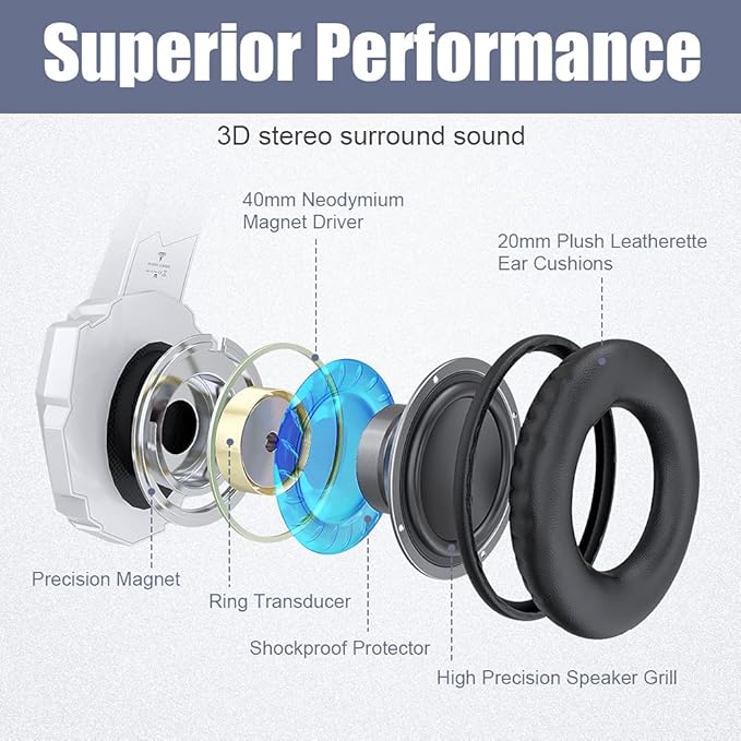 BENGOO Pro Gaming Headset for PS4 PS5 PC Xbox One Controller, Noise Cancelling - Image 6
