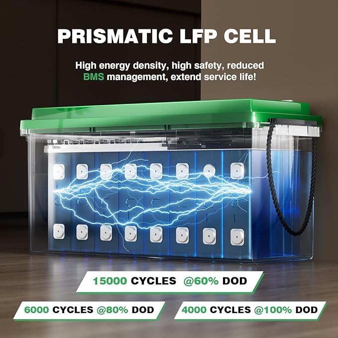 12V 200Ah LiFePO4 Lithium Battery - Image 3