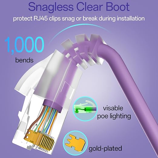 Cat6a Patch Cables 2ft Slim, Cat6 Ethernet Patch Cable Pure Copper, Flexible - Image 5